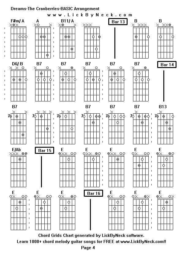 Chord Grids Chart of chord melody fingerstyle guitar song-Dreams-The Cranberries-BASIC Arrangement,generated by LickByNeck software.